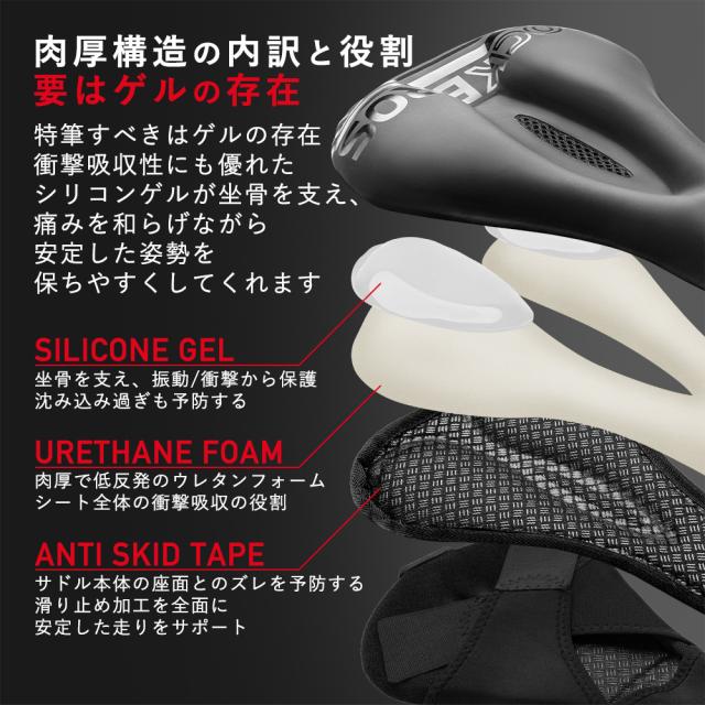 肉厚PUサドルカバー