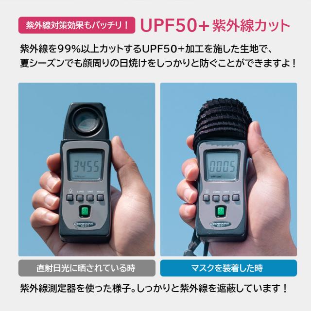 フェイスマスク