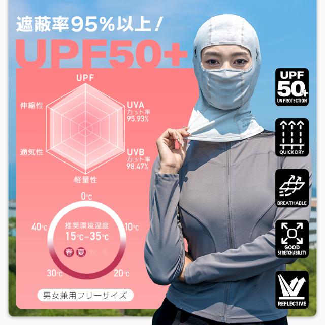 可視化バラクラバ