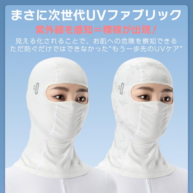 可視化バラクラバ