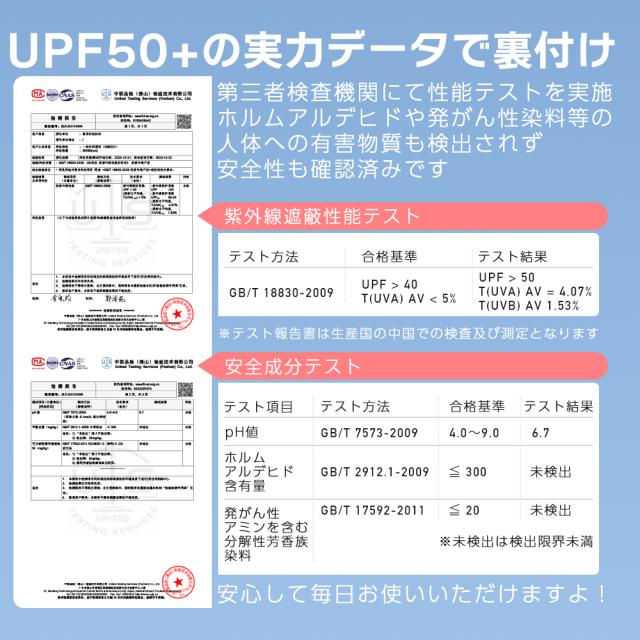 可視化バラクラバ