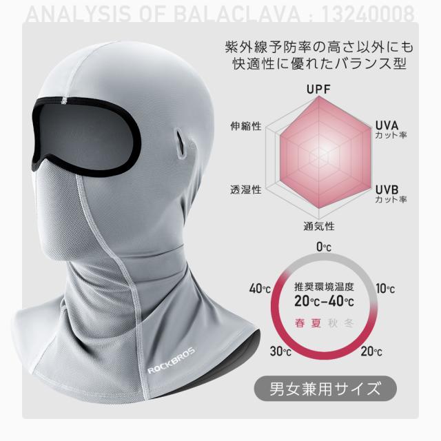 淡色バラクラバ