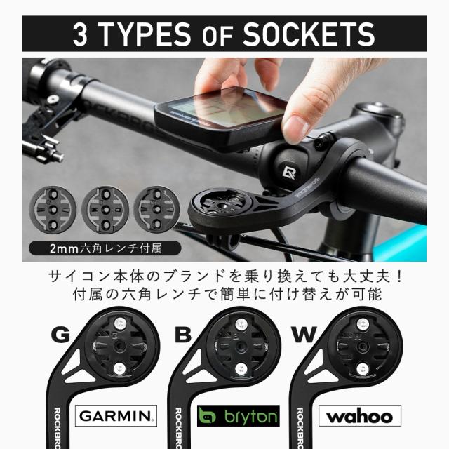 サイコンマウント