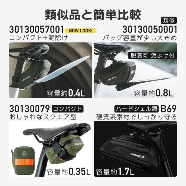 泥よけ付きサドルバッグ