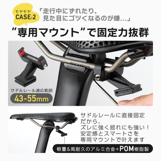 泥よけ付きサドルバッグ