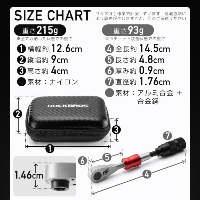 ラチェットレンチセット