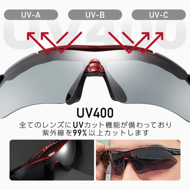 偏光サングラス