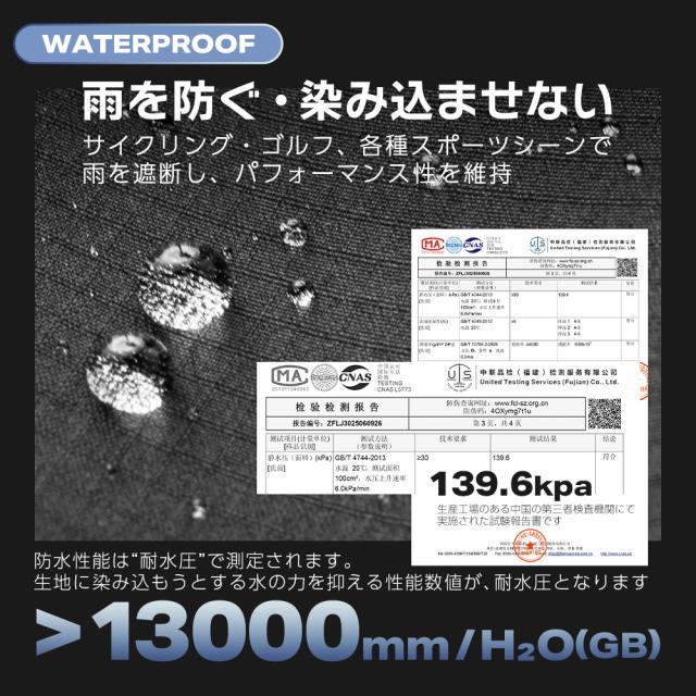 レインジャケット