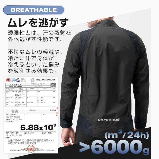 レインジャケット