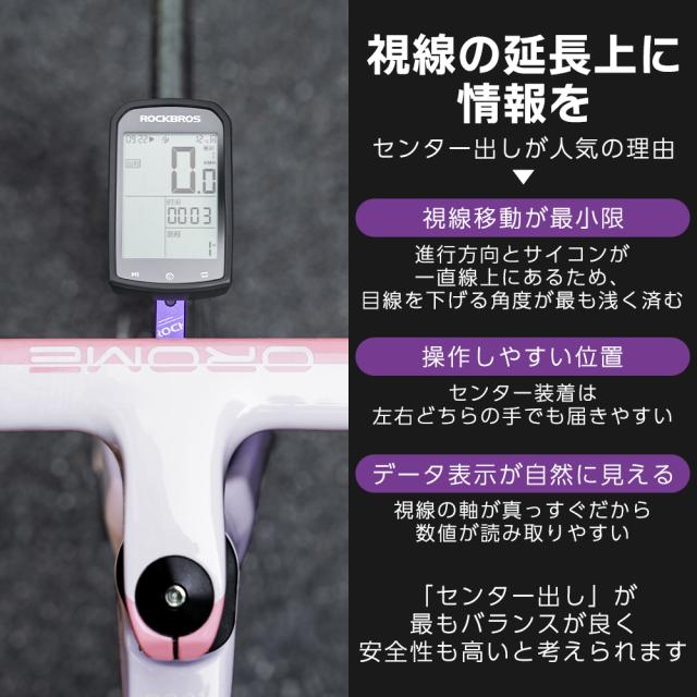 サイコンマウント