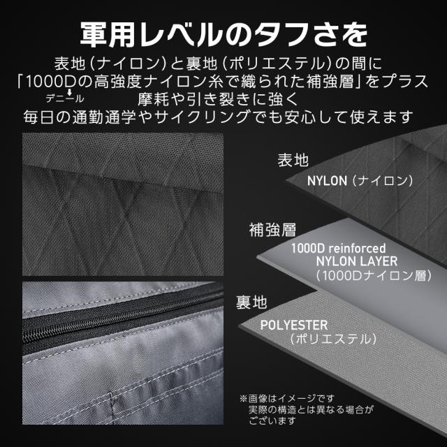 ハンドルバッグ