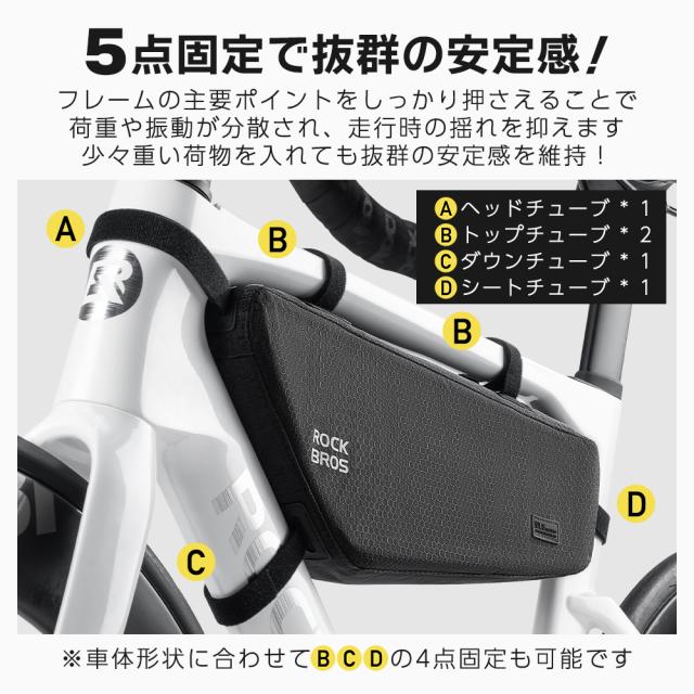 フレームバッグ