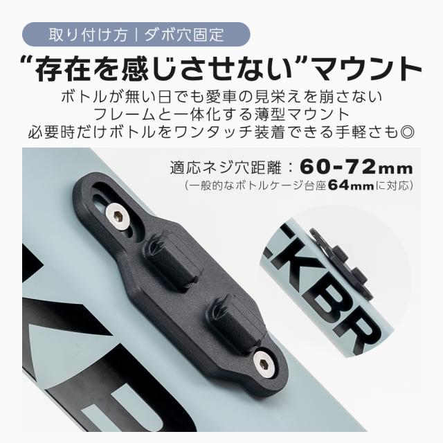 マグネット式ホルダー