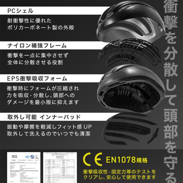 ヘルメット