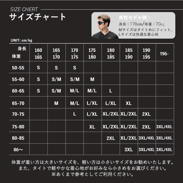 サイクルジャージ