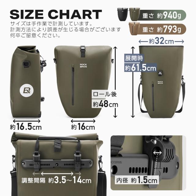 パニア