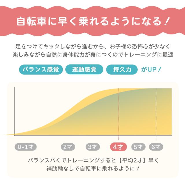 バランスバイク