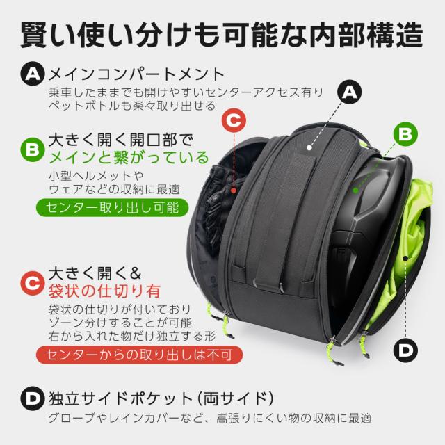 コンソールバッグ