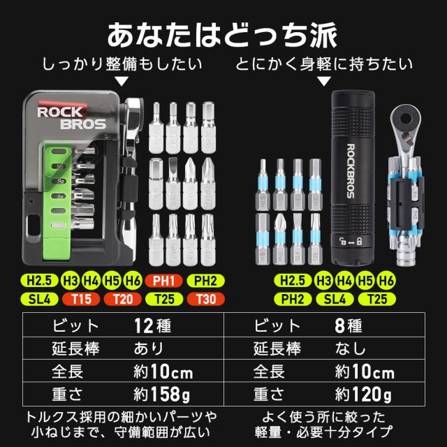 ラチェット薄型ボックス