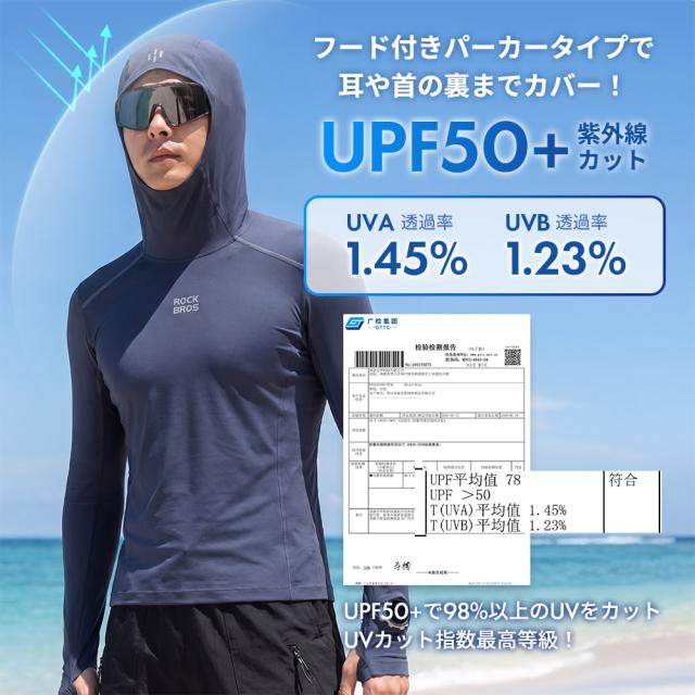 メンズウェア
