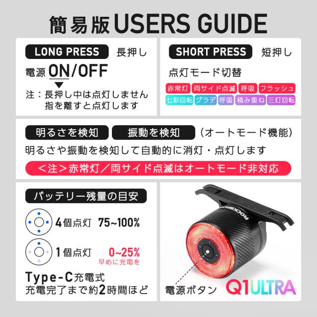 Q1-ultra
