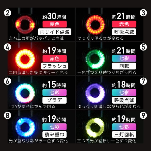 Q1-ultra