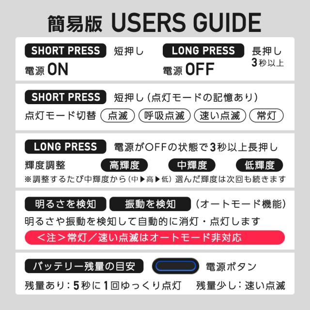 Q2MAX
