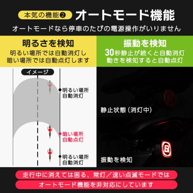 Q2MAX