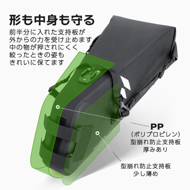 サドルバッグ