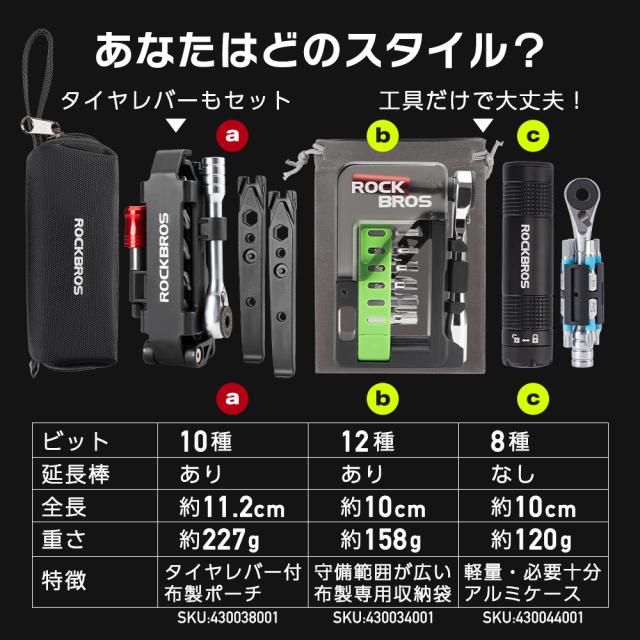 タイヤレバーつき携帯マルチツール