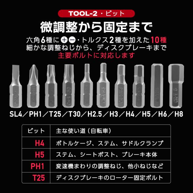 タイヤレバーつき携帯マルチツール