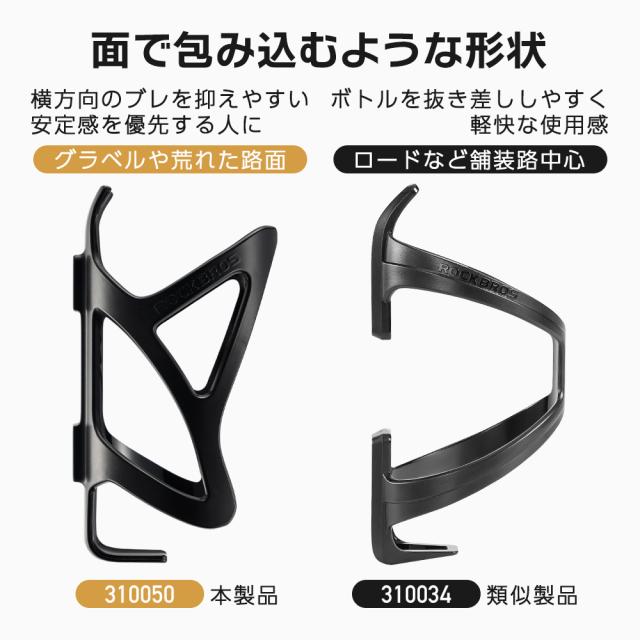 ボトルケージ