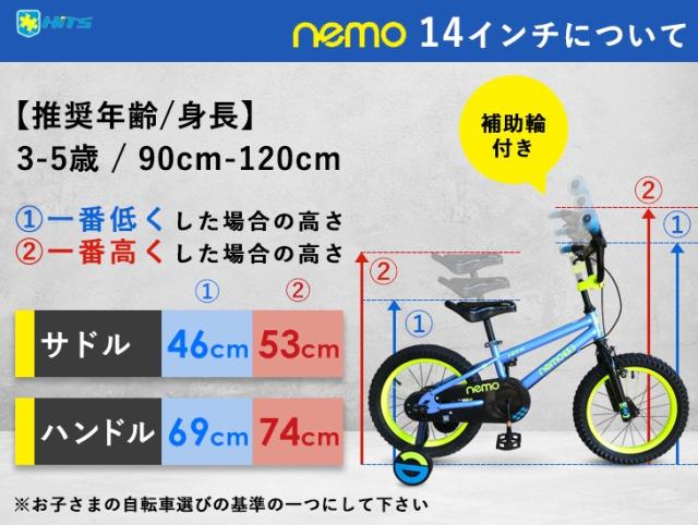 “14インチの詳細”