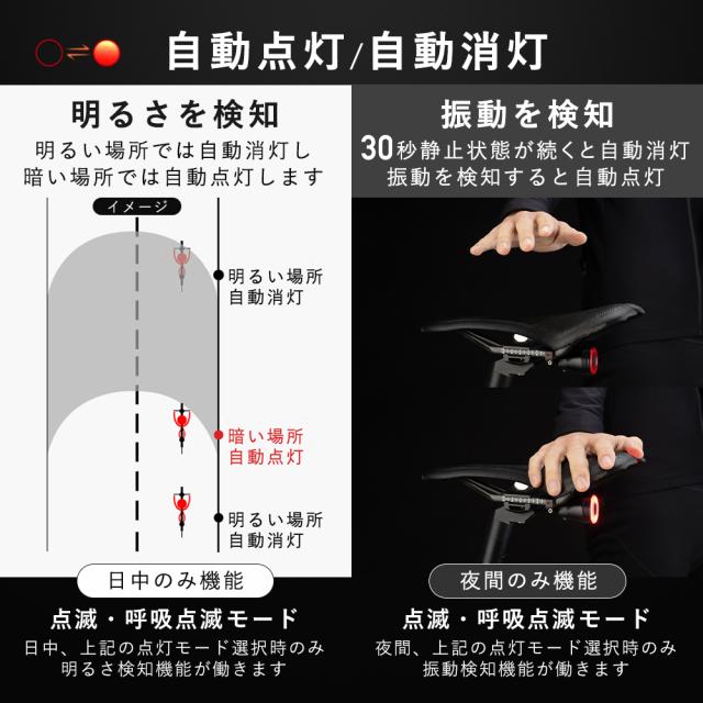 春2026-ギアセット