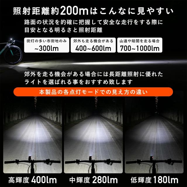 春2026-ギアセット