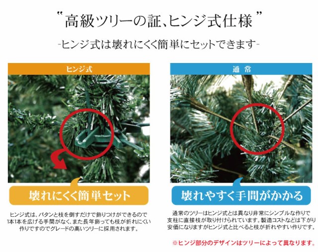 通販在庫あ クリスマスツリー ornament Xmas tree wood LL の通販はau PAY マーケット - 恵月人形本舗|商品ロットナンバー: おしゃれ 北欧 360cm 高級 スレンダーツリー オーナメントセット LED付き ツリー スリム 国内最安値