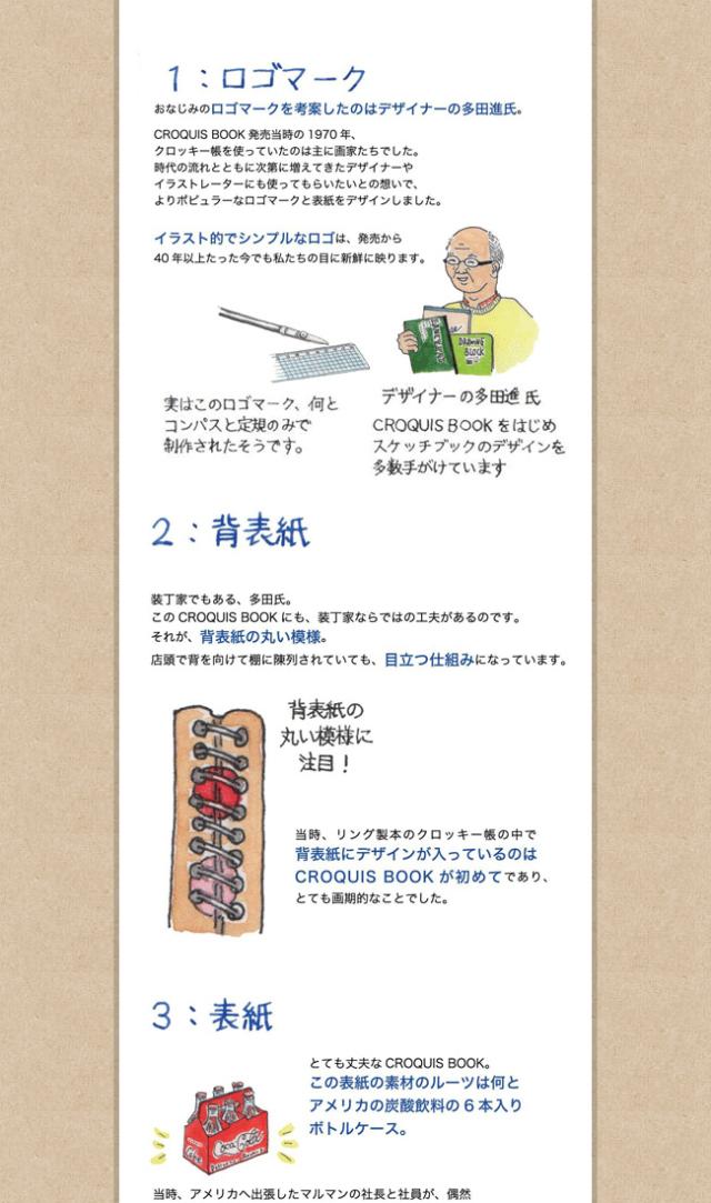 正規品 マルマン ポケットクロッキーブックs162 107 153mm 60g 80枚 Shipsctc Org