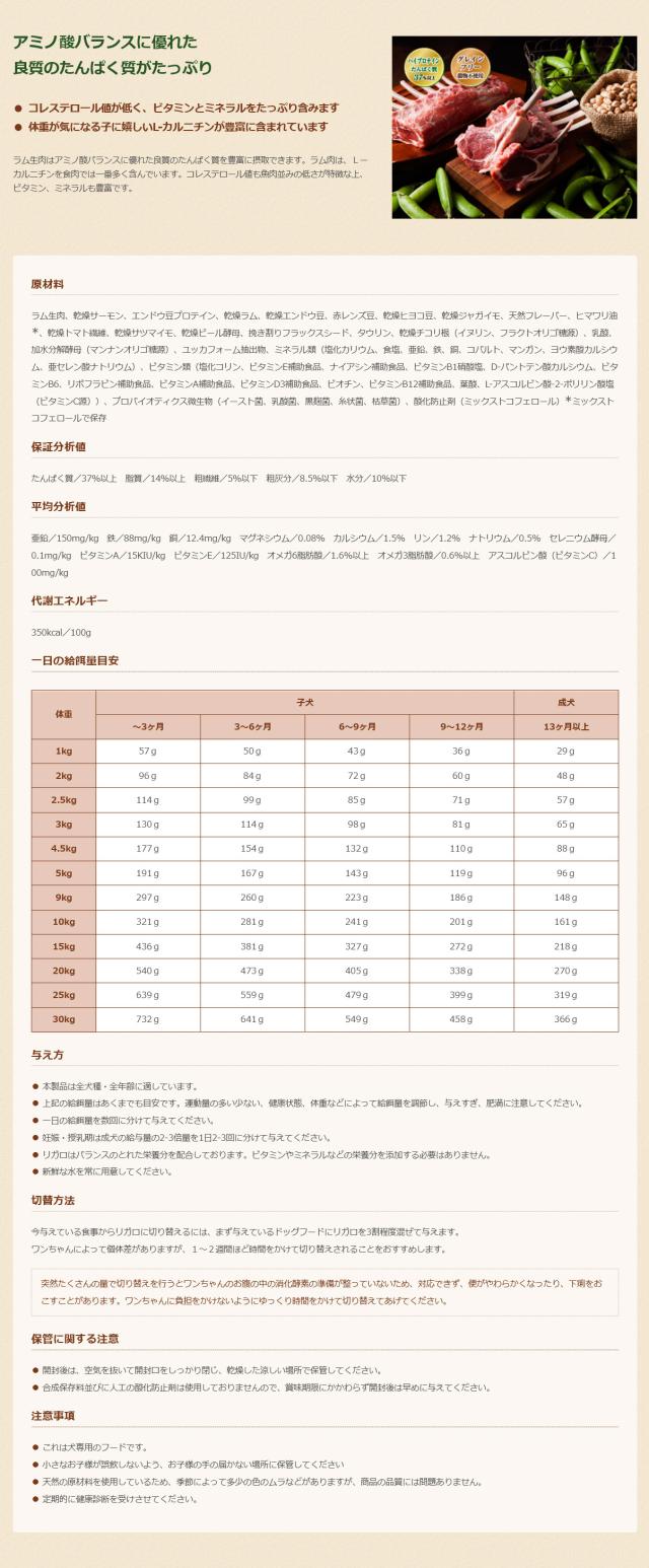 RIGALO/リガロハイプロテインドッグフード