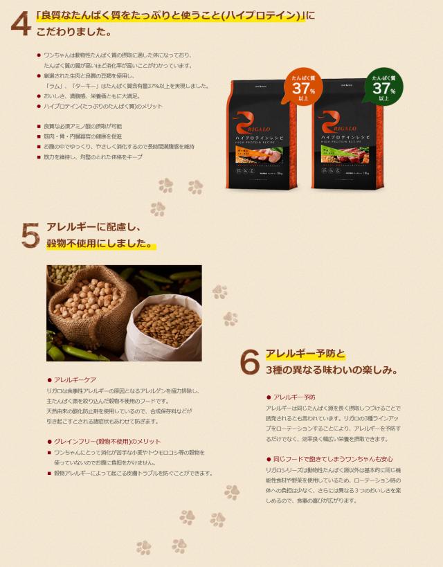 RIGALO/リガロハイプロテインドッグフード