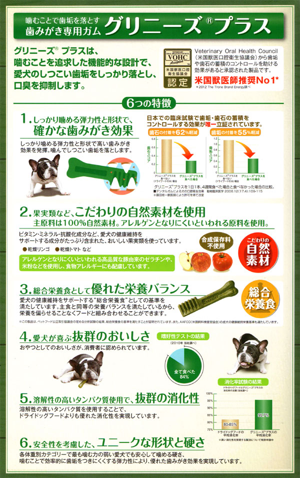 グリニーズ/greenies（犬用おやつ）