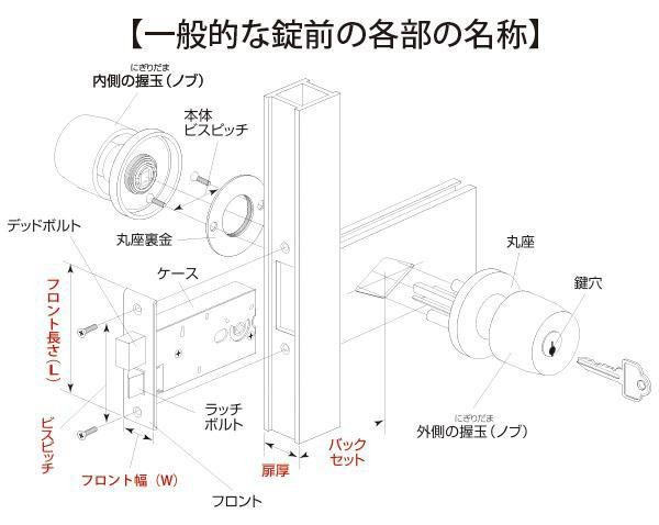 シリーズ ポイント増量中 の通販はau Pay マーケット プロフィット 商品ロットナンバー クーポンあり 室内 通路のドアノブ錠交換シリーズ Goal ゴール 浴室用握り玉 浴室ykk についての