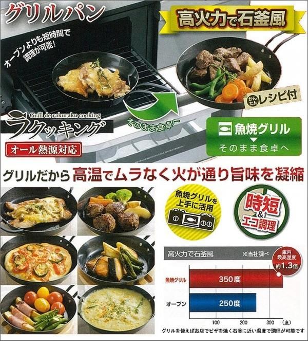 ポイント増量中 クーポンあり 魚焼きグリルを上手に活用 パール金属 鉄製蓋 ラクッキング ハンドル付小判型グリルパン 25 1 大幅値下げランキング