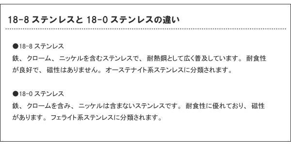 水切りカゴ2段の通販はau Wowma ワウマ シャイニングストア 商品ロットナンバー