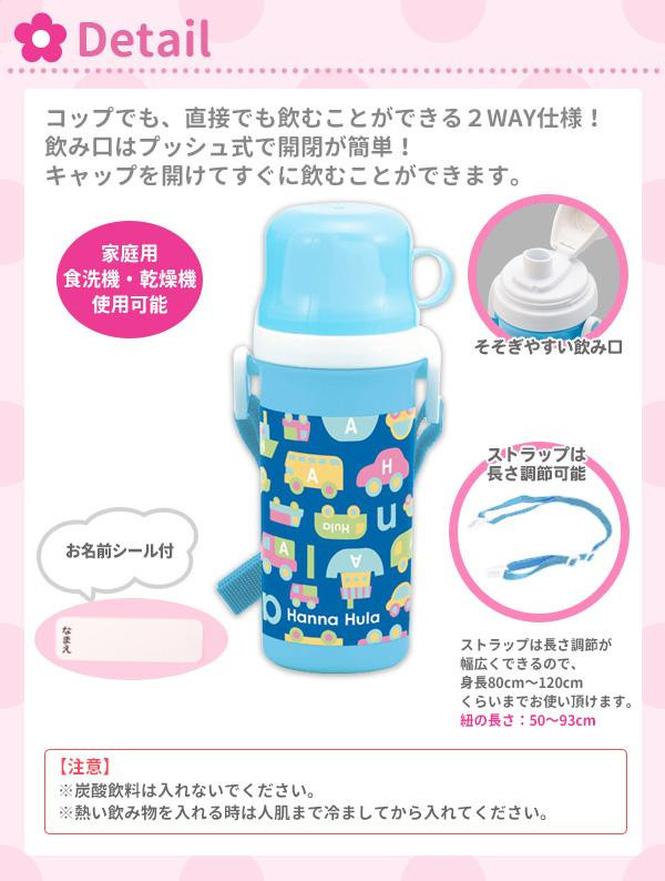 アンプ 大通り 死の顎 飲み物 容器 名前 Stagesnonprofit Org