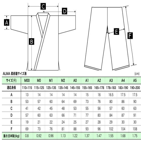 正規 【同梱・代引き不可】ALMA アルマ JU1-A1-BK 上下 黒 A1 国産柔術衣 レギュラーキモノ - 柔道着 -  revuemusicaleoicrm.org