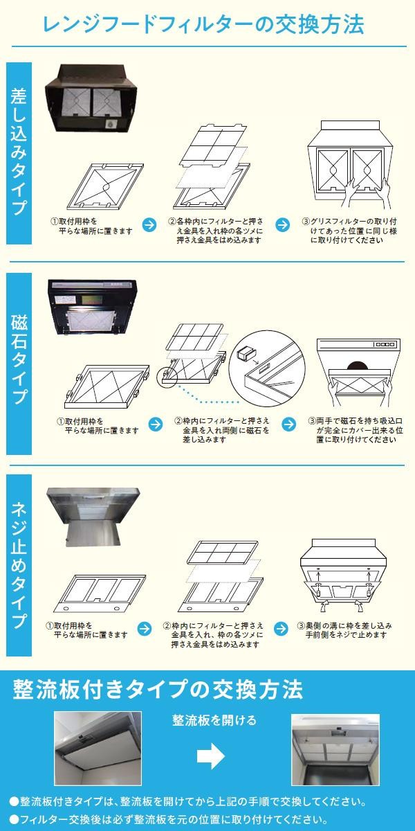 超美品 東洋機械 難燃性ガラス繊維 レンジフードフィルター 40 0 40 0 交換用フィルター12枚 新版 Bayounyc Com