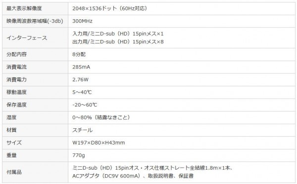 サンワサプライ 【送料無料】 高性能ディスプレイ分配器8分配 VGA-SP8