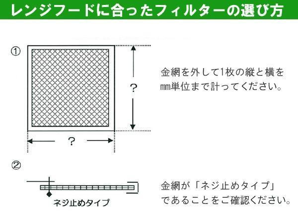 東洋機械 ガラス繊維 レンジフードフィルター ネジ止めタイプ 39.2×19.6 ステンレス製取付用枠3枚 フィルター3枚 - 4