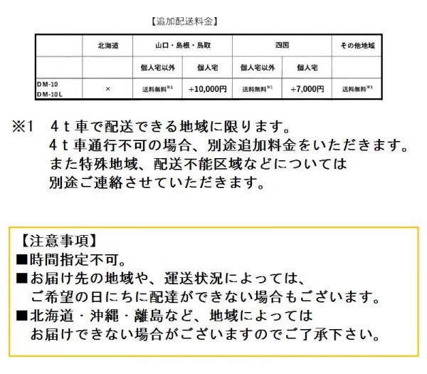 自転車 物置 ガレージ 駐輪ラック 駐輪場 バイク置き場 雨よけ 雨除け