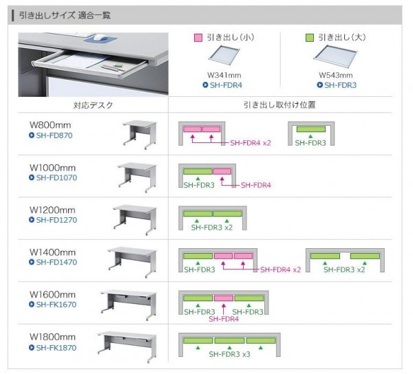 サンワサプライ 引き出し(小) SH-FDR4【メーカー直送】代引き・銀行振込前払い・同梱不可の通販はau PAY マーケット - ポイント